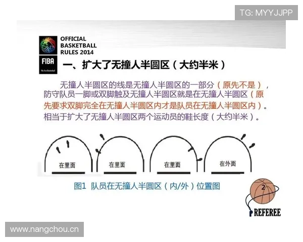 深度解读篮球规则：控球权的定义与判定标准