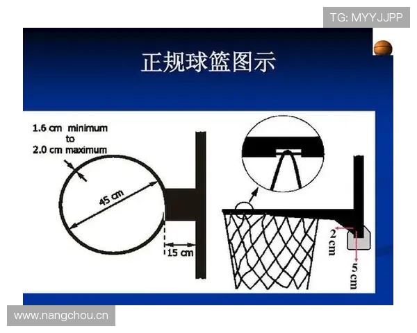篮球规则解析:打手犯规的定义与判定准则 篮球规则解析:打手犯规的定义与判定准则