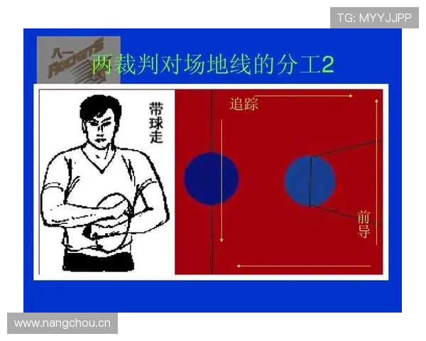篮球规则详解：回场违例的定义与具体判罚标准