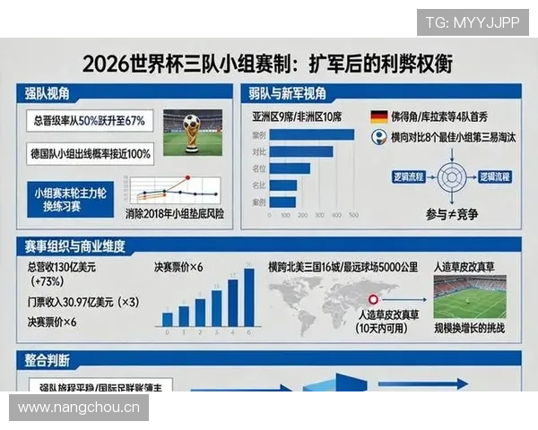 2026世界杯官方出线顺序规则