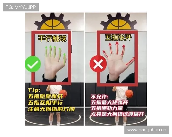 详解篮球比赛中投篮动作判定的核心规则